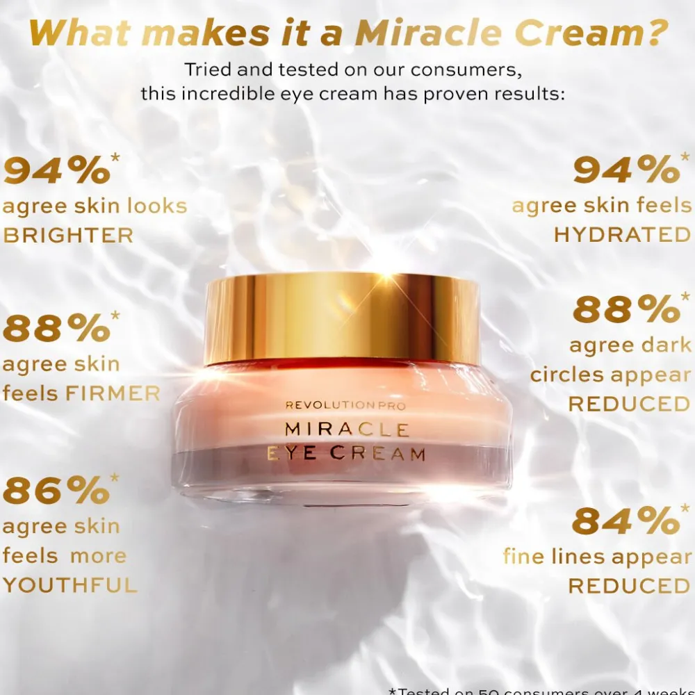Revolution Beauty Revolution Pro Miracle Eye Cream 15ml^ Squalane|Vitamin C