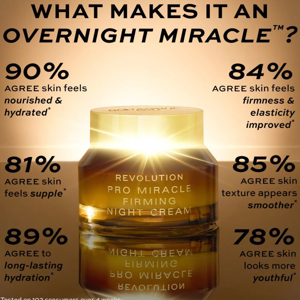 Revolution Beauty Revolution Pro Miracle Vegan Collagen Firming Night Cream^ Squalane|Tremella Mushroom